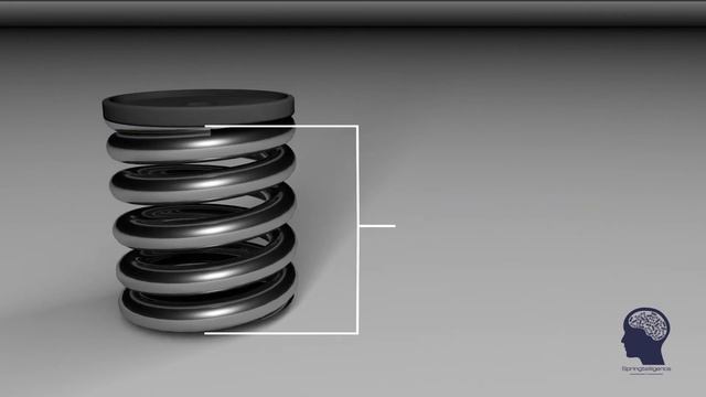 Measuring the Length of a Compression Spring смотреть онлайн