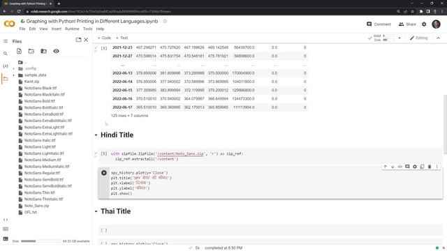 Graphing with Python! Printing in Different Languages смотреть онлайн