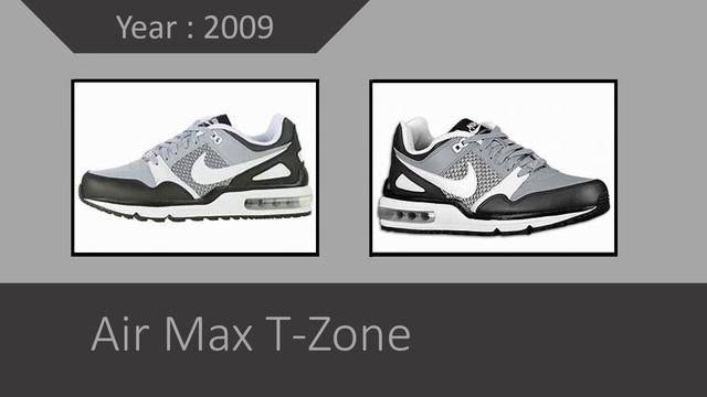 The History of the Nike Air Max смотреть онлайн