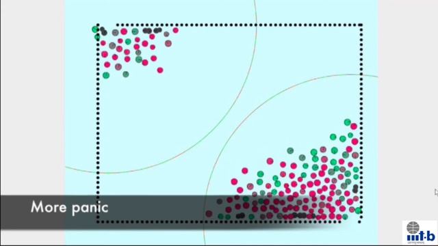 Agent-Based Modeling and Simulation of Emergency Evacuation Strategies смотреть онлайн