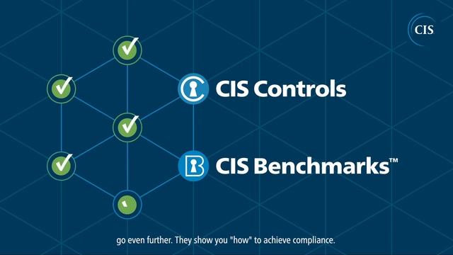 Meeting Compliance Requirements with Security Best Practices смотреть онлайн