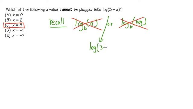 My Favorite Logarithm MCQ | bprp algebra смотреть онлайн