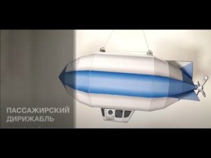 «Дирижабль»