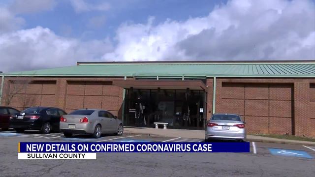 Sullivan Co. coronavirus case смотреть онлайн