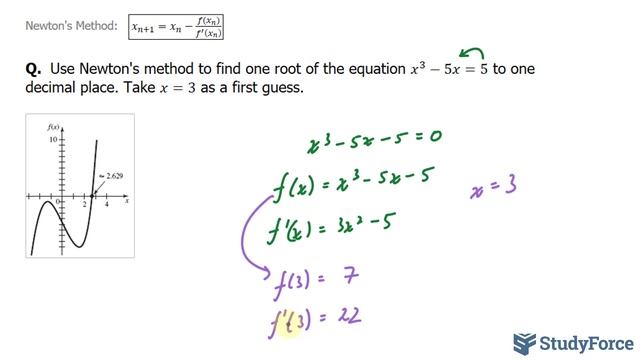 Using Newton's Method to Finding Roots of an Equation смотреть онлайн