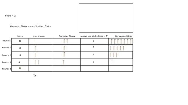 21 Sticks Matchstick Game between the computer and user c program | EASTER SCIENCE смотреть онлайн