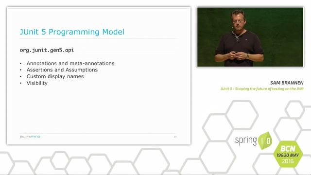 JUnit 5 - Shaping the Future of Testing on the JVM - Sam Brannen @ Spring I/O 2016 смотреть онлайн