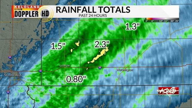 Taking a look at Monday night rain numbers смотреть онлайн