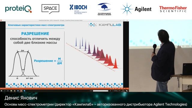 Денис Янович – Основы масс-спектрометрии смотреть онлайн