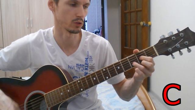 Limp Bizkit - Behind Blue Eyes (guitar Chords)