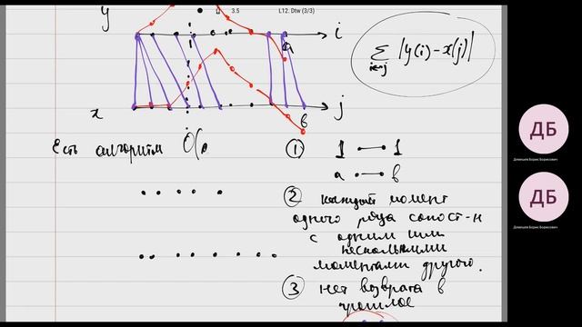Моделирование временных рядов 20/21. Лекция 12. смотреть онлайн