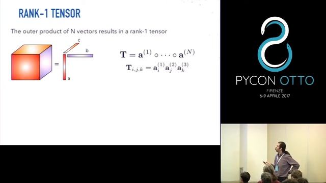 André Panisson - Tensor decomposition with Python: Learning structures from multidimensional data смотреть онлайн