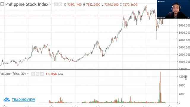Economics, Elections and Equities Explained смотреть онлайн