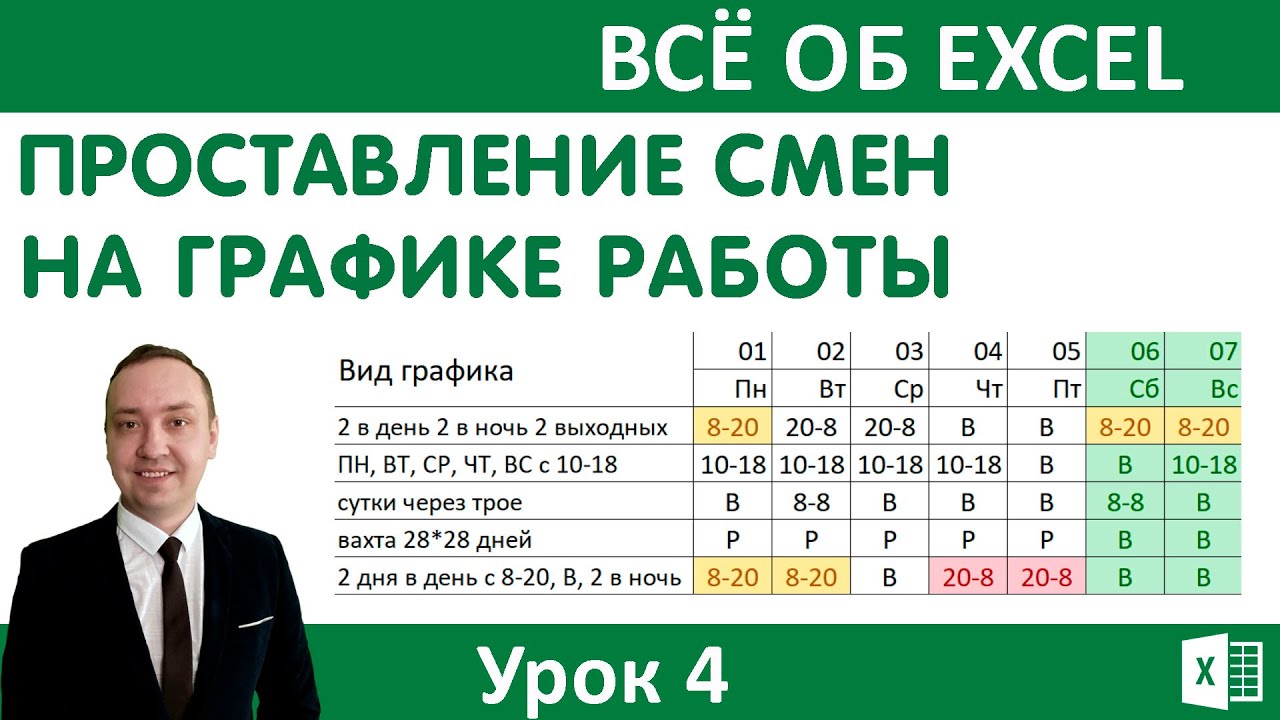 Excel.Автоматическое проставление смен на графике работы. смотреть онлайн