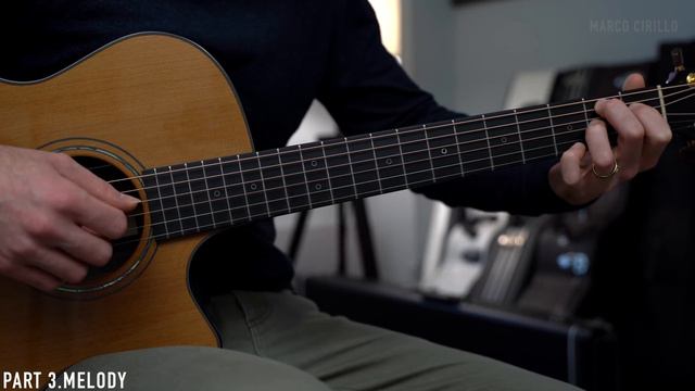 Why Is This Song So Beautiful? ... For Elise (Beethoven) смотреть онлайн