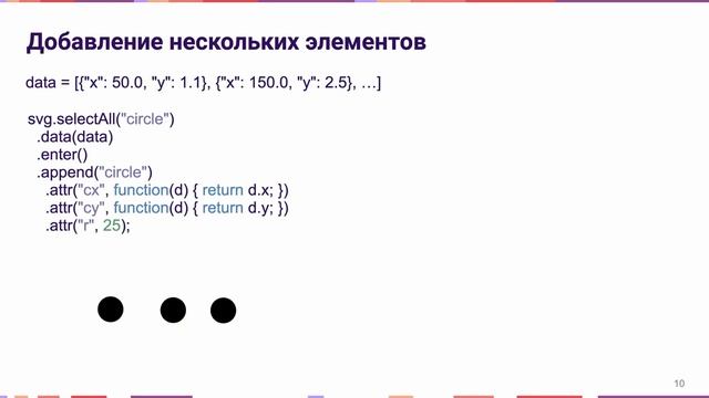 D3.js - инструмент визуализации данных смотреть онлайн