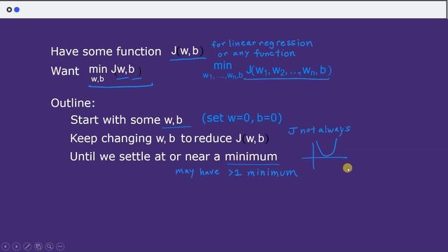 Gradient Descent in Arabic - Week 1 смотреть онлайн