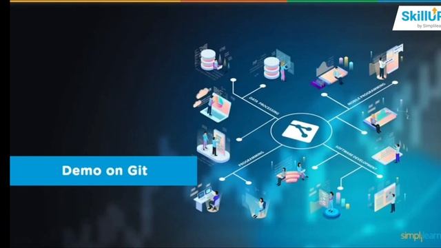 Devops Methodology- GIT & GITHUB ,Commands in Git ,Demo of Git & Local / Remote Repository смотреть онлайн