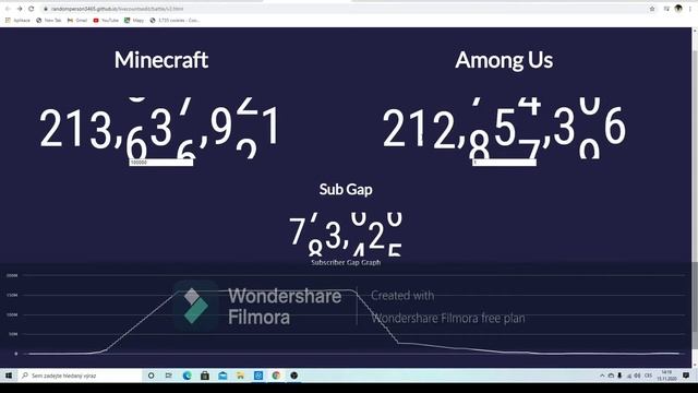 Downloads fight! Minecraft vs Among Us смотреть онлайн