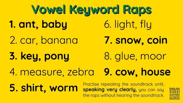 English Keyword Raps. смотреть онлайн