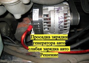 Проверка генератора газель