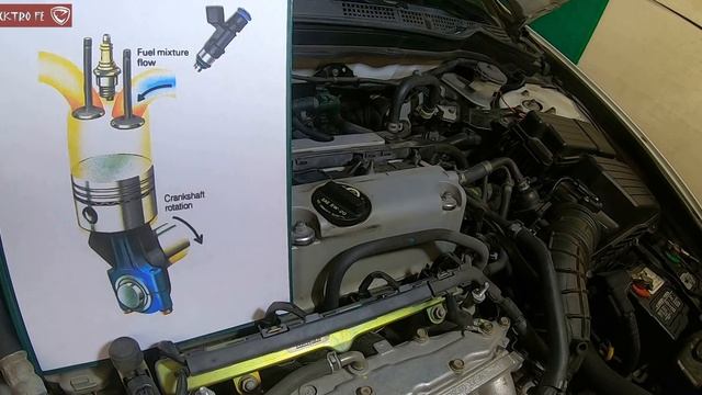 5 Causas por las que los autos tardan en Arrancar (problemas al arrancar) смотреть онлайн