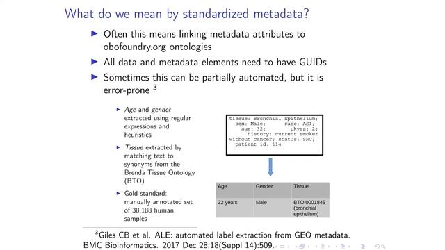 Data Bytes - Techniques for organizing and managing large experimental datasets and metadata смотреть онлайн