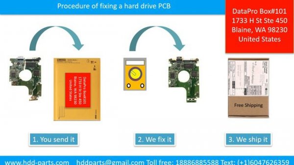 Western scorpio blue WD3200BEVT WD3200BEKT WD2500BEVT WD5000BMVV WD640AAKS 2060 771714 002 Rev p