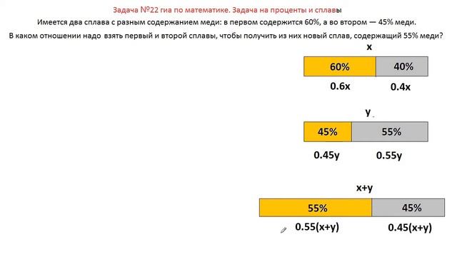 Задача №22 Гиа по математике. Задача на проценты и сплавы смотреть онлайн