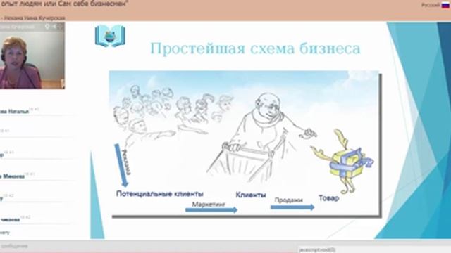 Мастер класс Ваш опыт - людям. Как ваше любимое дело превратить в прибыльный бизнес смотреть онлайн