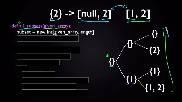 Facebook Coding Interview Question and Answer #1: All Subsets of a Set смотреть онлайн