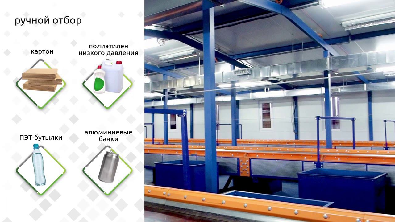Воронежский мусоросортировочный завод, оборудование компании РЖЕВМАШ смотреть онлайн