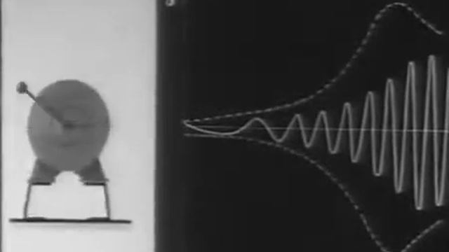 Вынужденные колебания механических систем