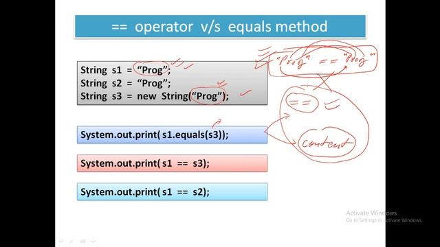 String comparison "== operators" and equals() method in Hindi | Java Interview Questions | #04 смотреть онлайн