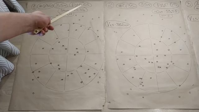 Тестовый отстрел с разными буферными составами. смотреть онлайн