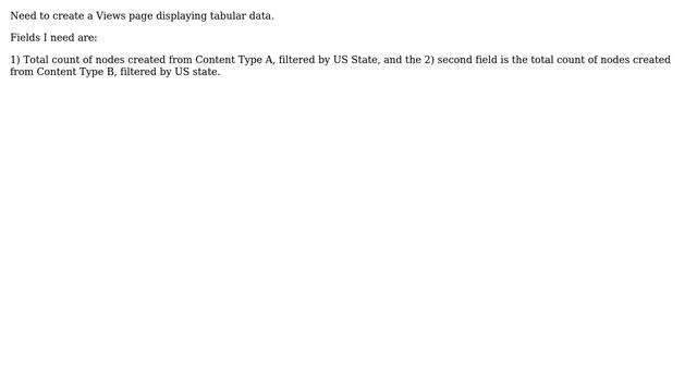Drupal: Setup a Tabular View to Include Total Count of Nodes смотреть онлайн