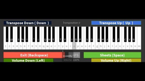 Kerosene roblox piano sheet easy