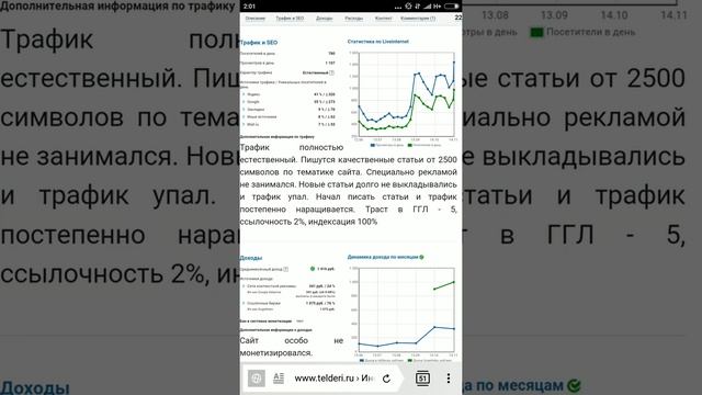 Сайт-энциклопедия про страны мира за 60 тыс. руб. смотреть онлайн