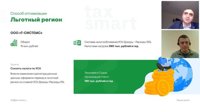 Как навести порядок в бизнесе и законно снизить налоги? Бизнес на маркетплейсе! Ozon, Wildberries смотреть онлайн