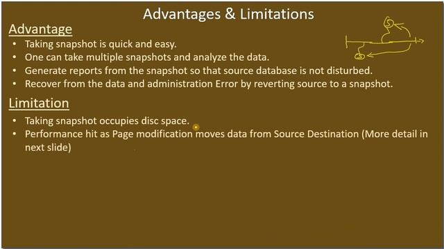 Database Snapshot | Part 1 - Introduction to Snapshot | SSMS TSQL Tutorial #129 смотреть онлайн