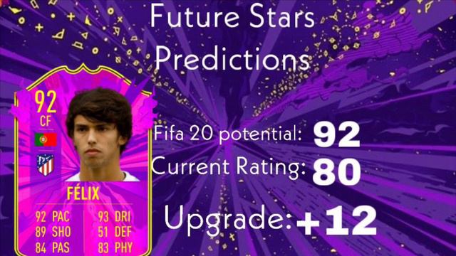 Future Stars FIFA 20 Predictions! смотреть онлайн