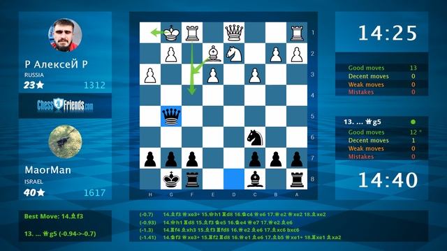 Chess Game Analysis: Р АлексеЙ Р - MaorMan, 0-1 (By ChessFriends.com) смотреть онлайн