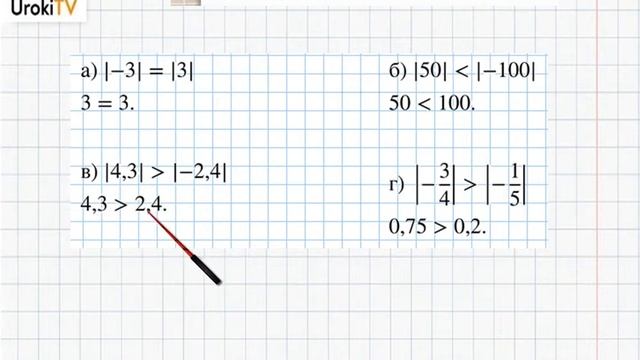 Упражнение №624 §40. Сравнение рациональных чисел - ГДЗ по математике 6 класс (Бунимович) смотреть онлайн