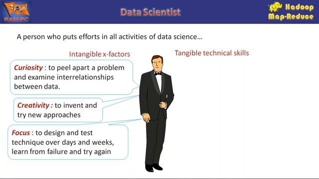 Data Science with Python tutorial || Demo - 1 || by Real Time Expert on 18-11-2019 смотреть онлайн