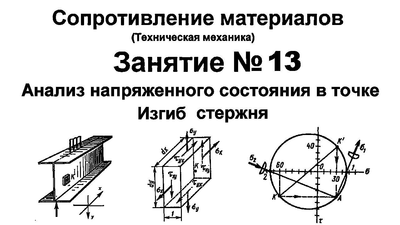 Сопротивление материалов. Занятие 13. Анализ напряженного состояния. Изгиб стержня / балки смотреть онлайн