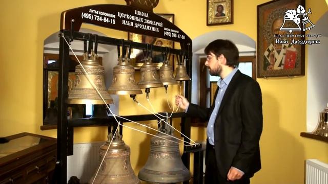 012  Урок 4  Зазвонные колокола  Захват