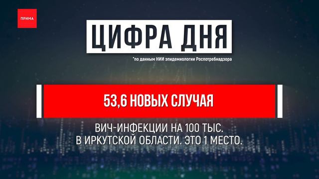 3 место в антирейтинге занял край по заболеваемости ВИЧ смотреть онлайн