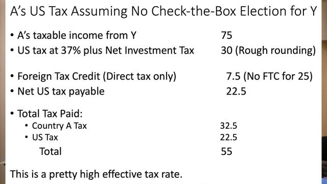 Section 2 – Foreign Tax Credit – 02-5 Deemed-Paid FTC смотреть онлайн