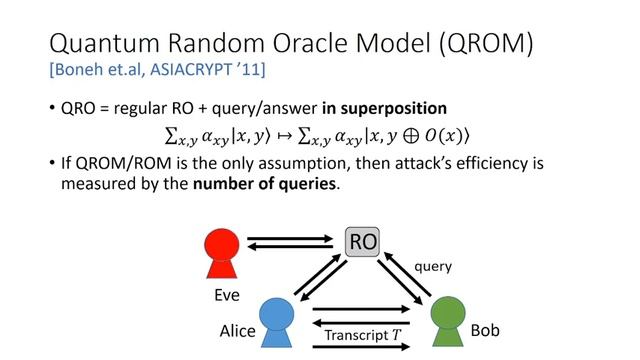 On the Impossibility of Key Agreements from Quantum Random Oracles смотреть онлайн