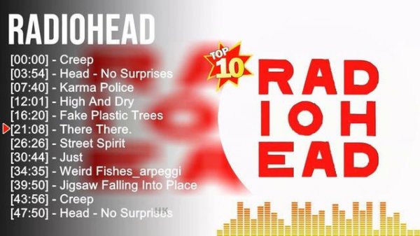 R a d i o h e a d Greatest Hits Rock Music Top 200 Rock Artists of All Time